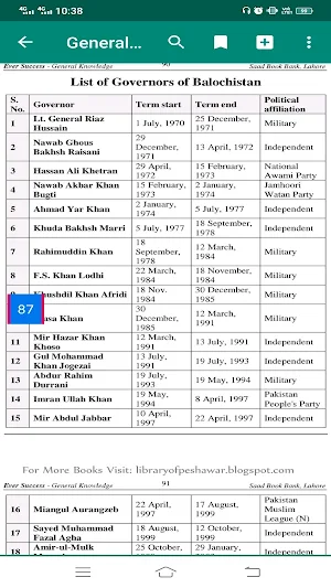 NTS - General Knowledge Test Screenshot 3