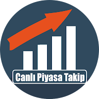 Canlı Döviz ,Altın Fiyatları
