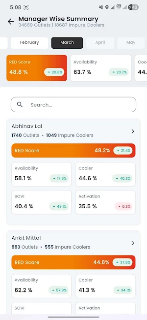 FA Pulse Analytics Screenshot 3