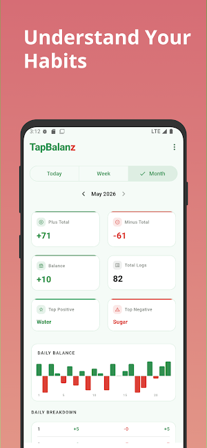 TapBalanz: Daily Body Score Screenshot 3