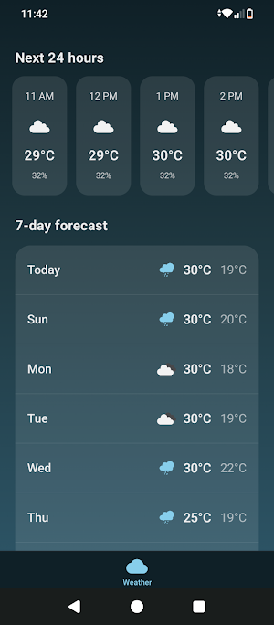 Clouds9ine Weather Screenshot 3