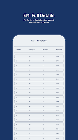 LoanCash - EMI Finance Tips Screenshot 3