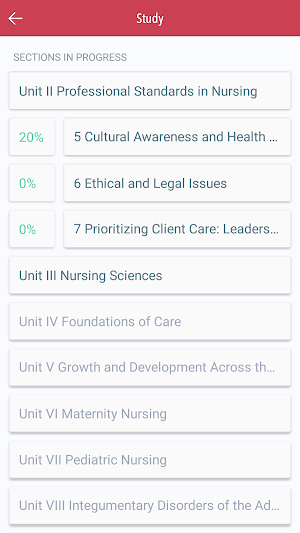 Saunders Comprehensive Review NCLEX-PN Examination Screenshot 1