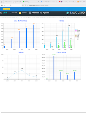 NAUCLOUD Screenshot 0