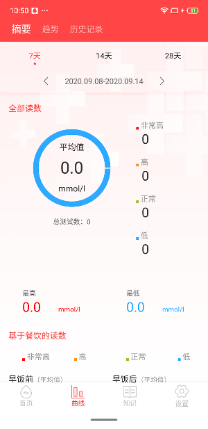 JoyHealth Screenshot 1