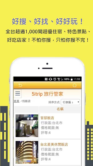 CST旅行管家----找飯店、找景點、找店家、找優惠 Screenshot 1