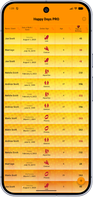 Happy Days Screenshot 1