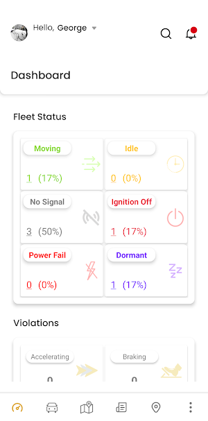 CMABT-VTS Screenshot 0
