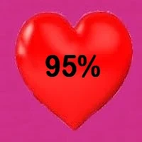 Love Calculator