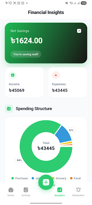 Ledgify: Money & Debt Tracker Screenshot 1