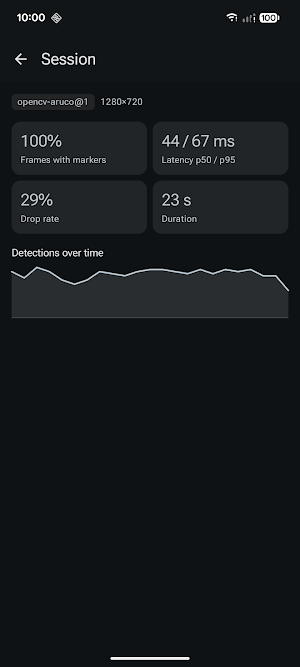 ArUco Master Screenshot 1