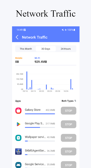 Cleaner & Antivirus Screenshot 3
