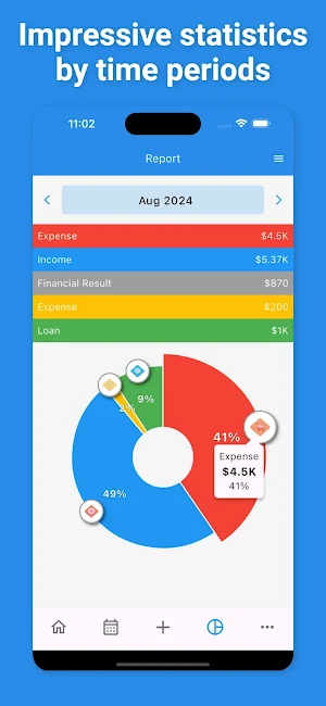 Expense Tracker, Money Manager Screenshot 3