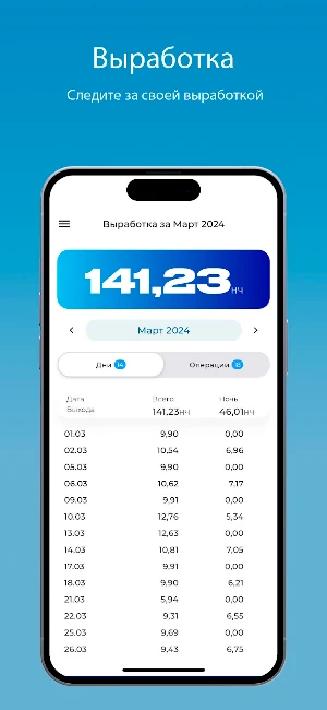 ПРОработу Протек Screenshot 1