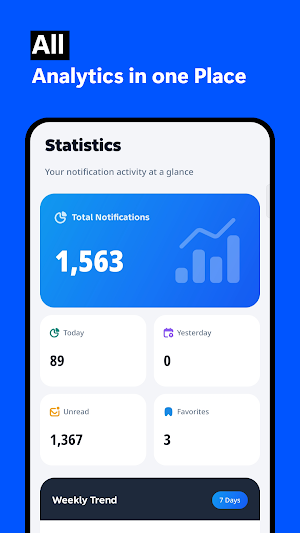 Notifications History - Notix Screenshot 1