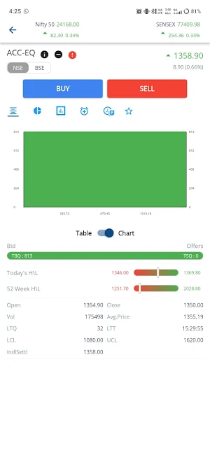 TradeXX Screenshot 3