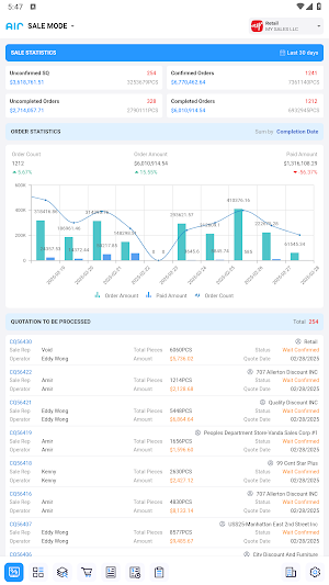 AIR Business Screenshot 0
