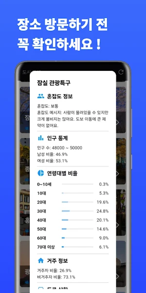서울 실시간 혼잡도 - 서울 핫플레이스 인구 혼잡도 Screenshot 1