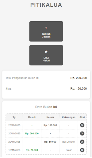 Pitikalua Screenshot 0