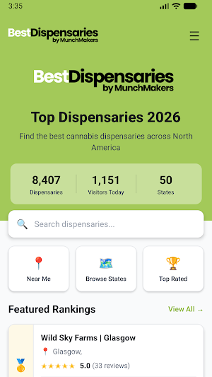 BestDispensaries - MunchMakers Screenshot 0