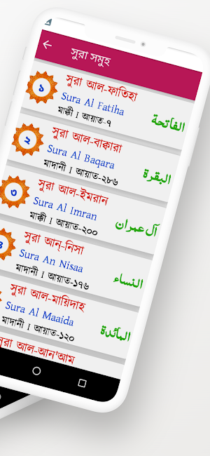 আল কুরআন Word by Word Screenshot 1