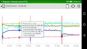 WellMonitor Screenshot 2