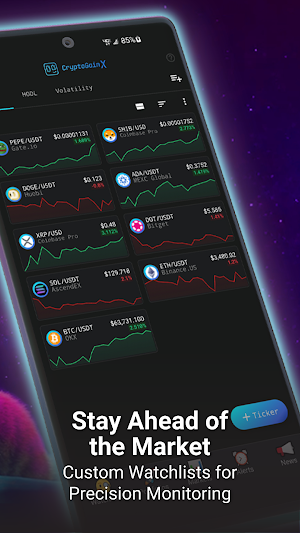 CryptoGain: Charts & Alerts Screenshot 1