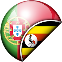Portuguese-Swahili Translator