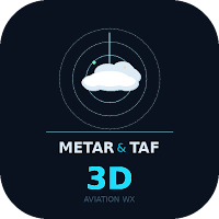 Metar and Taf 3D Cloud Profile