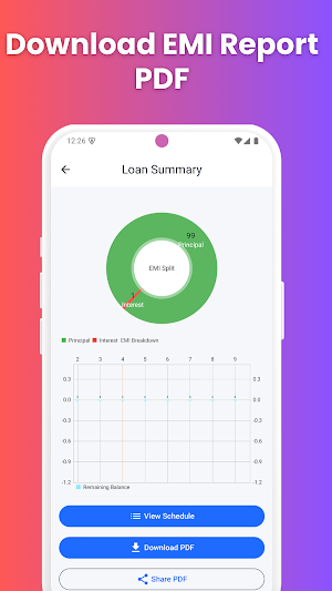 Smart Loan EMI Calculator Screenshot 3