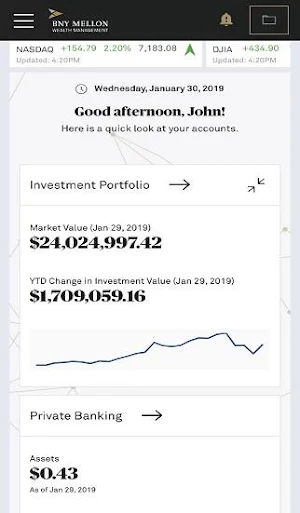 BNY Mellon Wealth Online Screenshot 0