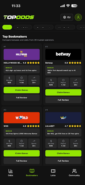 Topodds Screenshot 1