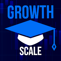 Growth Scale