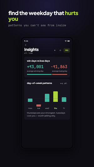 Niyam: Trading Journal Screenshot 3