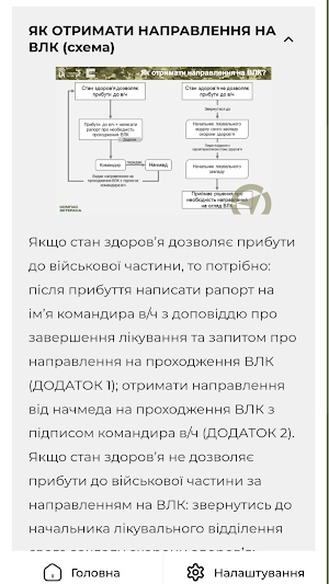 КОМПАС ВЕТЕРАНА Screenshot 3