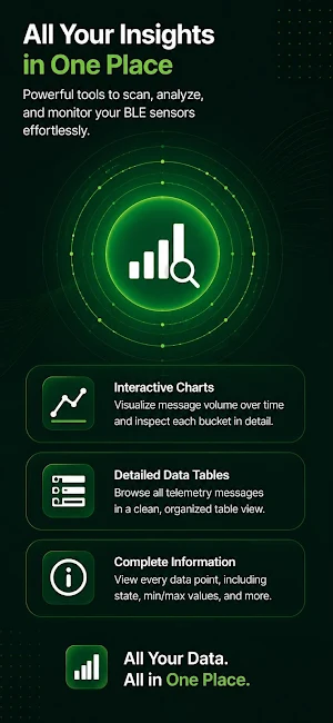 BLE Scanner & Gateway Screenshot 3