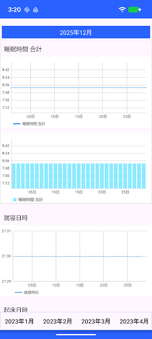 睡眠時間 記録帳 Screenshot 2