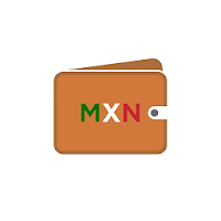 Salario Mínimo MX