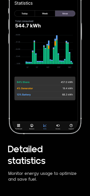 YachtPower Screenshot 1