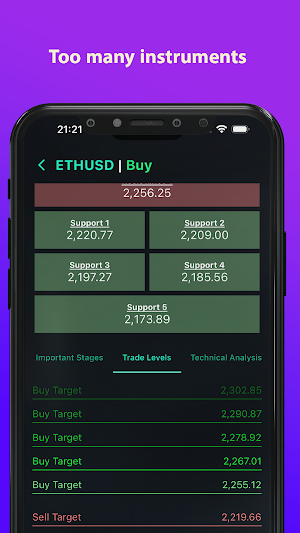 Advanced Signals Screenshot 1