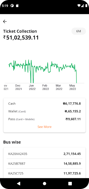 Chalo Bus Partner Screenshot 1
