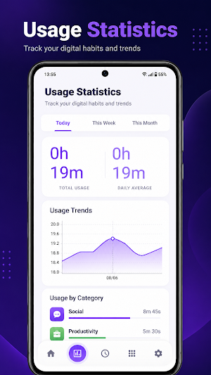 Stay Focused - Screen Time Screenshot 2