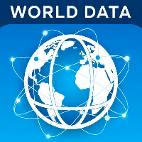 World Statistics Data Rank